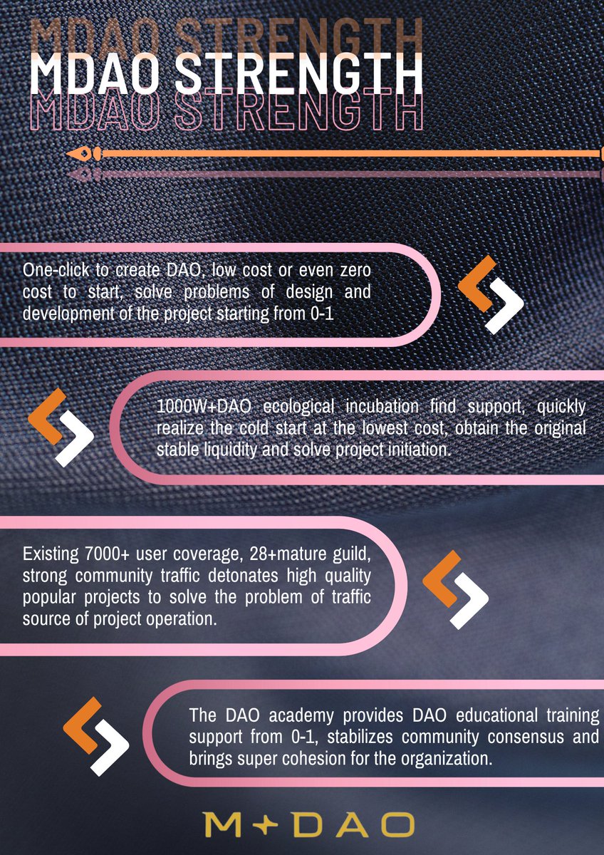 Jim69811401's tweet photo. This is AWESOME project suited to your investment growth.The @MebloxProtocol. 
Mdao treasures its people and its organization. The team has been doing a well done job to maintain a good project reputation. Bag more $MEB.
#MDAO #DEFI #DAO #NFT #MEBLOXPROTOCOL https://t.co/0C2tfu7DNf