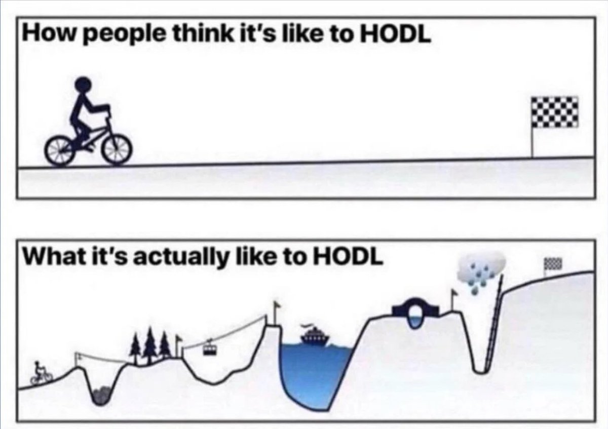NervaDesigns's tweet photo. Word around town is that it is...

#MEME MONDAY 

#crypto #bitcoin #cryptocurrency #btc #ethereum #blockchain #eth #news #dao #nft #DAOs #decentralized #NFTs #DeFi https://t.co/zE6vEtvj5z