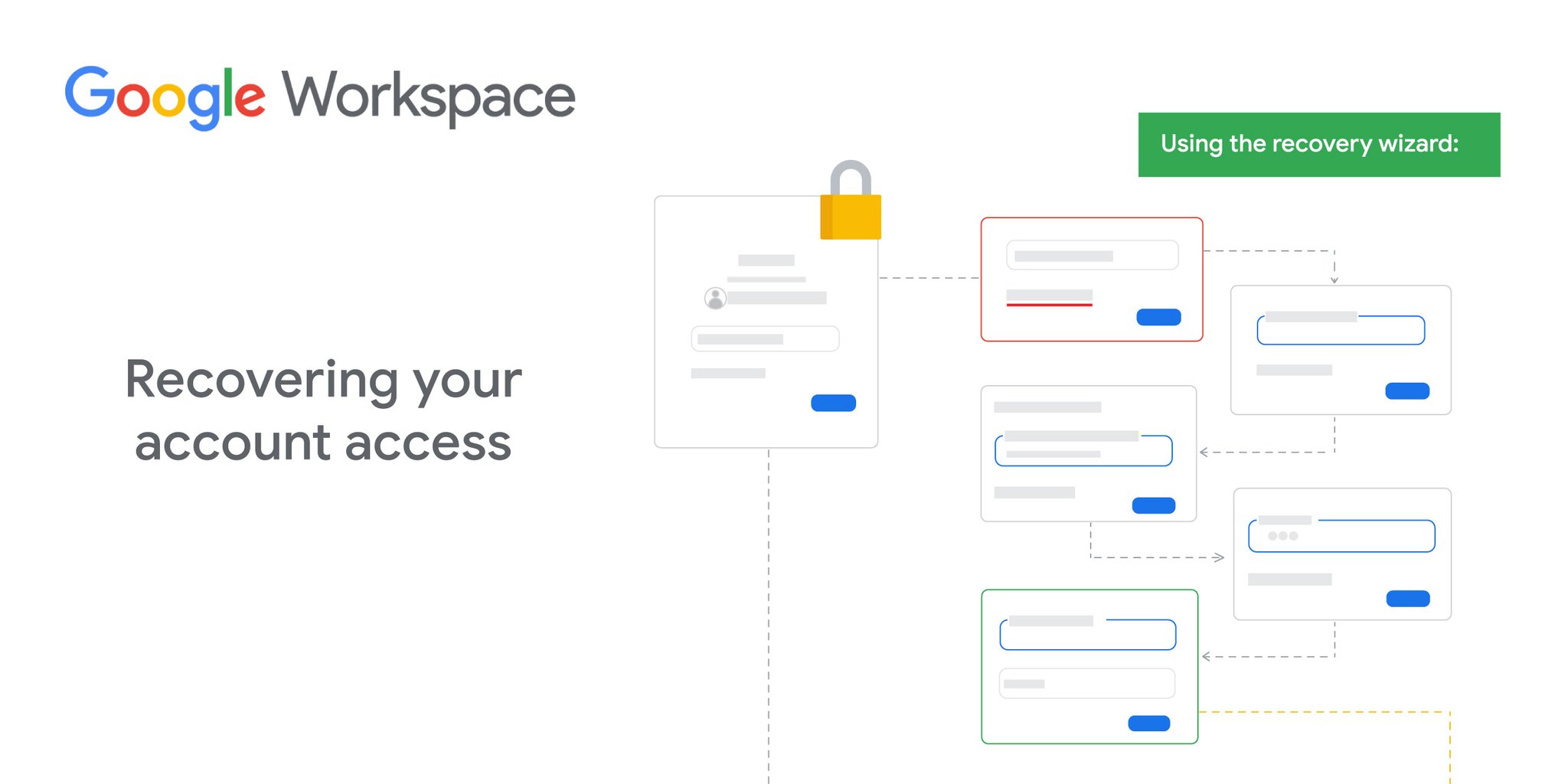 Google Workspace Support on Twitter: 