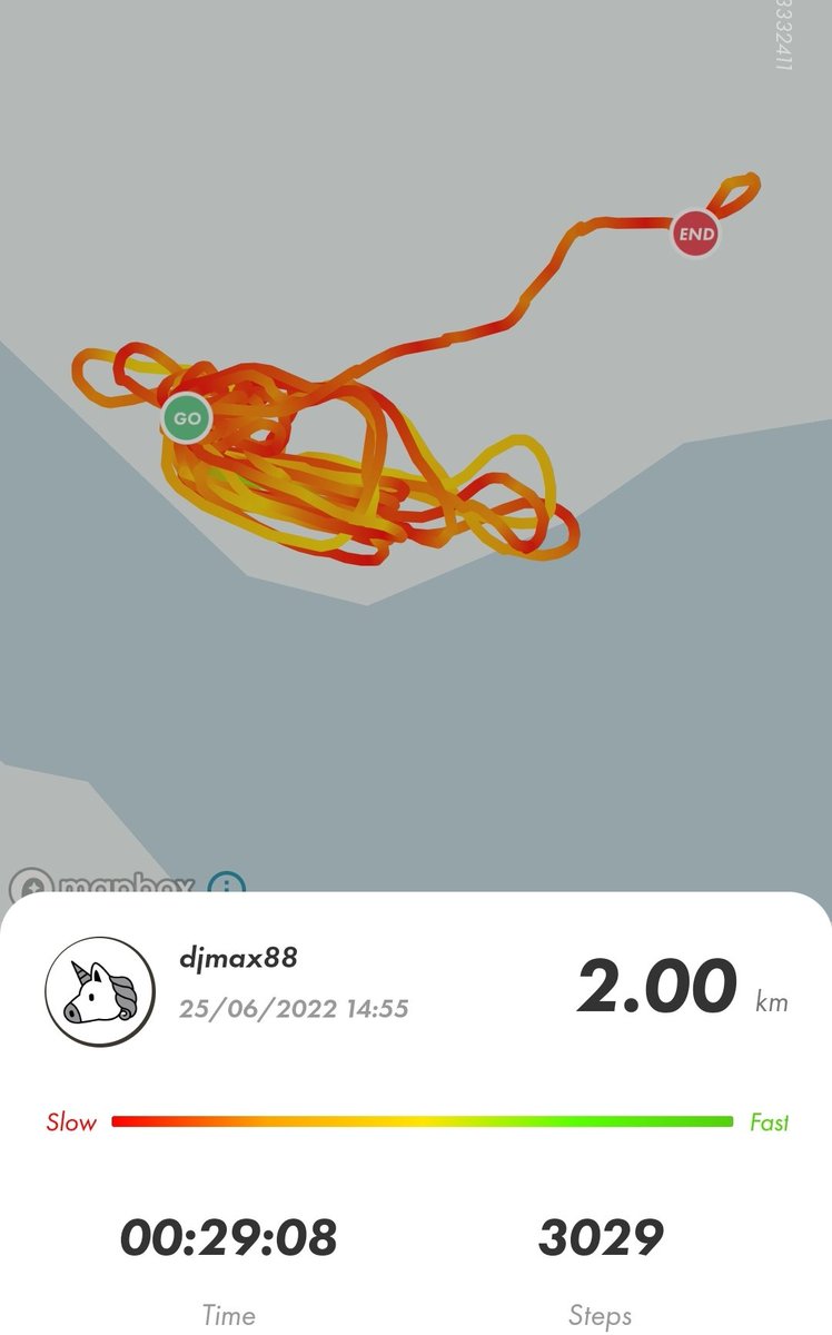 Max St-onge tweet media