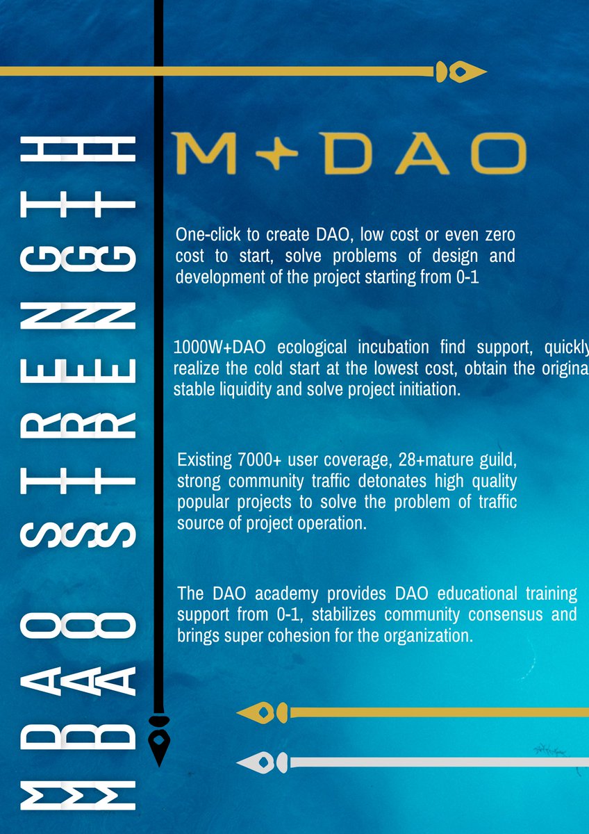 Jim69811401's tweet photo. THIS IS WHAT I RECOMMEND TO YOU! @mebloxProtocol.  THE MDAO together with it's $MEB. M-DAO is one of the DAOs with great prospects. The vision and objectives of the project is cleared and this makes the project filled with awesome potentials.
#MDAO #DEFI #DAO #NFT #MEBLOXPROTOCOL https://t.co/CwlycF0r1N