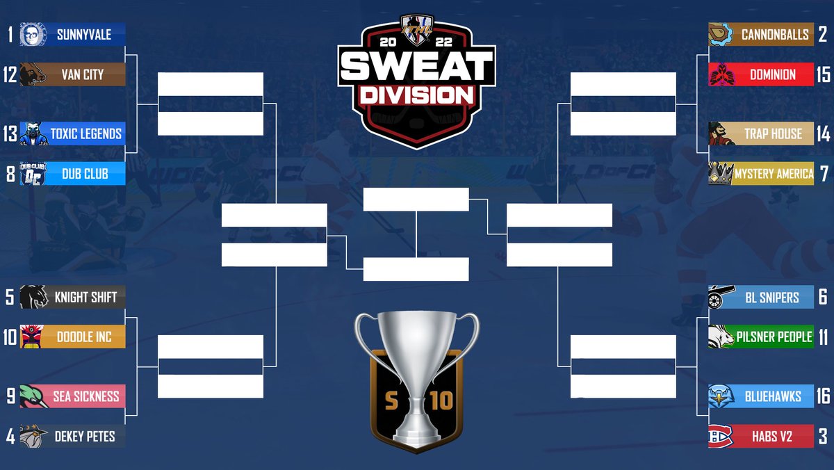 Bring on the Snipers!