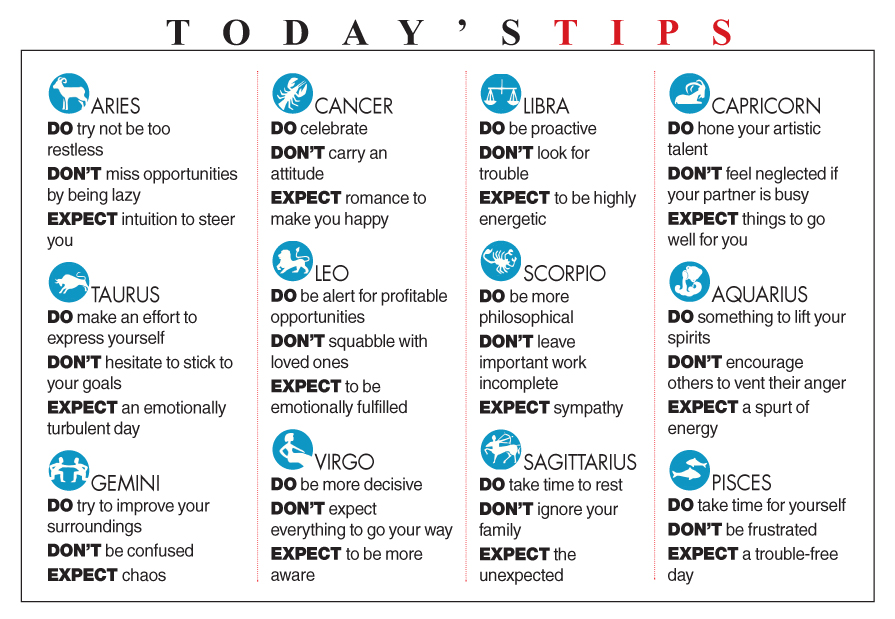 t2telegraph's tweet photo. #Astro #KnowYourDay #Zodiac
Please click on the image below to view the complete horoscope https://t.co/Jx737mKwY3