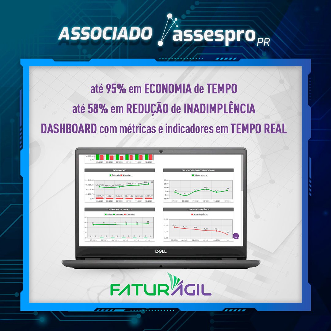 FaturÁgil tweet media