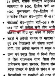 rajendra_tambi's tweet photo. पात्र युवाओं के भविष्य को लेकर सरकारी सिस्टम को पूर्ण जवाबदेह व संवदेनशील होने की जरूरत,युवाओं के सरकारी व्यवस्था व सरकार की घोषणा पर भरोसे पर कुठाराघात नहीं करें,मान.मुख्यमंत्री @ashokgehlot51 जी की घोषणा का सम्मान करें संबन्धित सरकारी महकमे..
@RajCMO 
@rajeduofficial 
@RPSC1
👇 https://t.co/wjogYtVv1s
