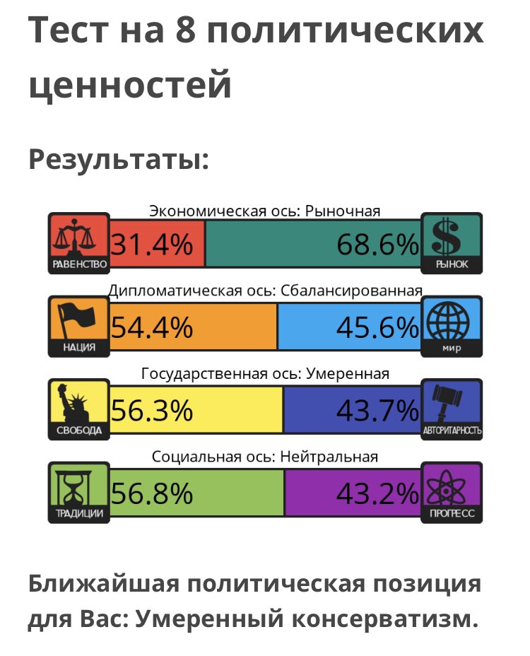 Nulevoi_3's tweet photo. Это база? https://t.co/rJFJfLf333