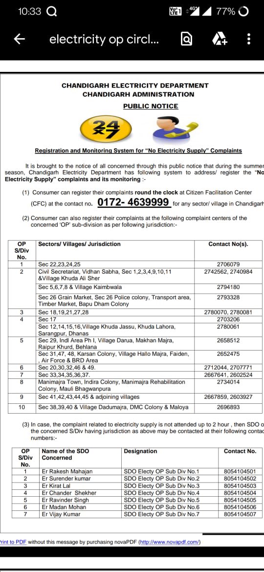 dixit_aman's tweet photo. #powercut in #chandigarh. Sector 51 of chandigarh is without #electricity from 9.30pm. Dialling complaint line 01724639999 is not responding. If anyone can respond from @ChandigarhAdmn @MCChandigarh @MinOfPower @OfficeOfRKSingh https://t.co/A3EfKXIFzr