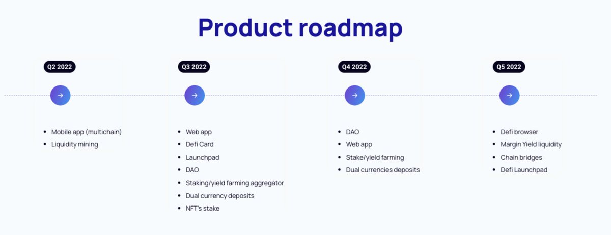 Defiroot tweet media