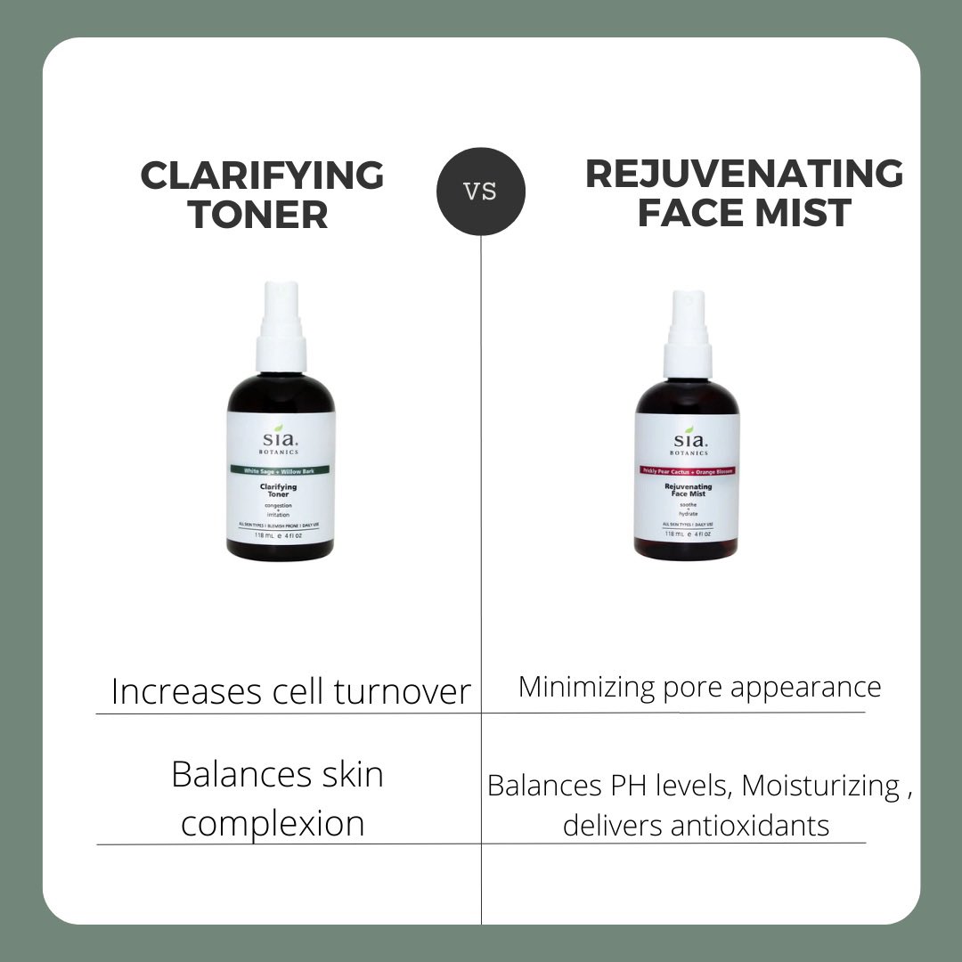 SiaBotanics's tweet photo. Some differences between our facial mists! Both deliver great results! https://t.co/OGhXbwboZt