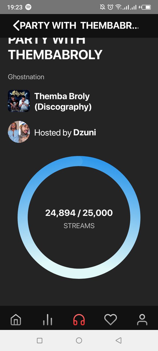 DzuniDe's tweet photo. Congratulations to the Renaissance streamers , Ghostnation we will be reaching out goal in the next hour.
#GhostEP
#ThembaBrolyXNEWDAWN https://t.co/mBoIlFcnVd
