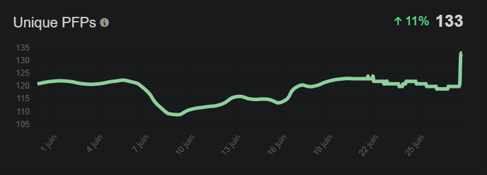 Simba | TLC tweet media