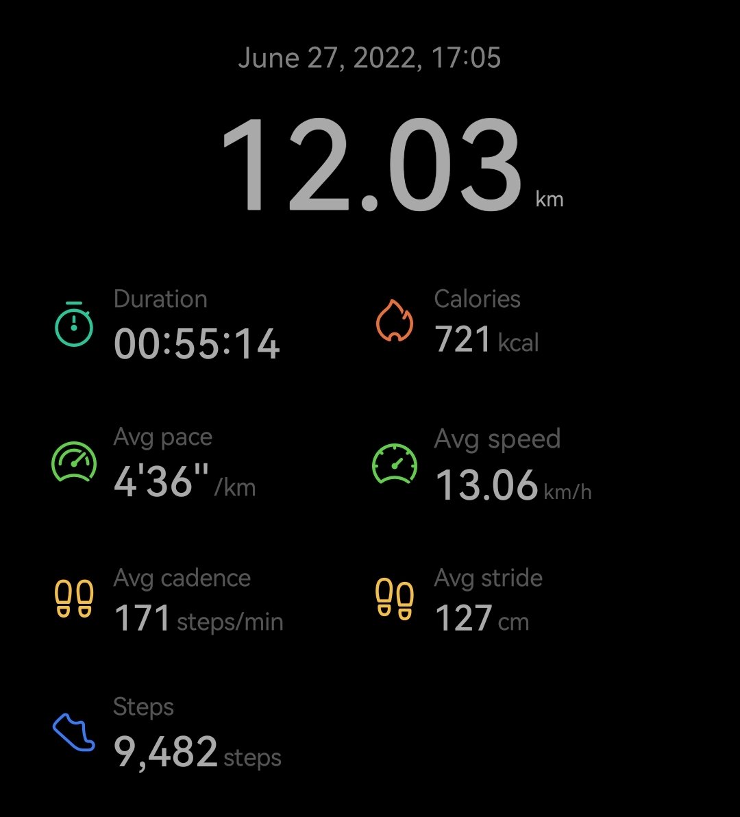zwane07's tweet photo. Monday blues overcome ✌️ 👌 💪 on a drizzle ☔ rain. #RuncityofMbombela aftermath.. We soldiers on.. #TeamNoRest.. #HealtyVitality. Keep warm 🔥 on this ❄. Stay Healthy to all #abomgijimi 🏃 #RunningWithTumiSole #FetchYourBody2022 #Team013.#ComradeMarathon. https://t.co/5HFUxtzOEj