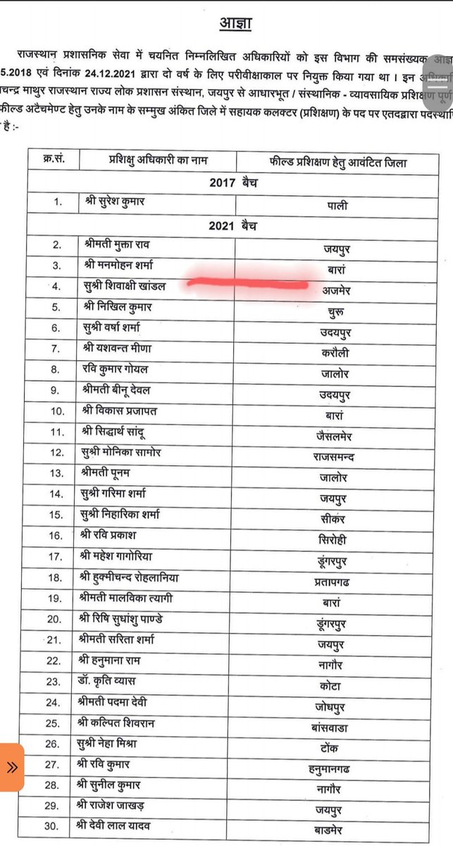 शिवाक्षी,RAS tweet media