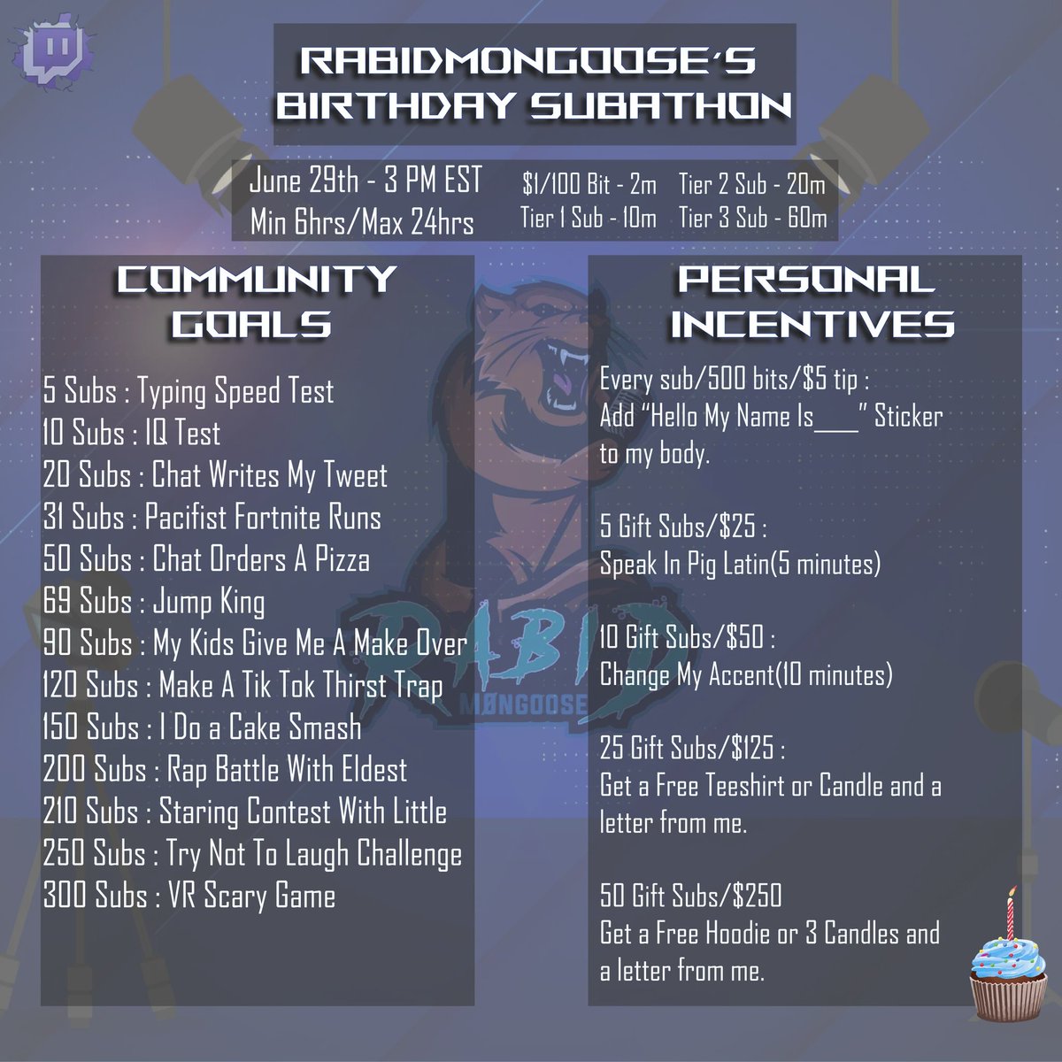 RabidM0ngoose's tweet photo. Last night's tournament was super fun, thanks again to @AotBCommunity for letting me do my thing every other Sunday!

Now we focus towards the birthday marathon stream. We brainstormed hard on these rewards (trust me thinking is hard), and I really think you'll enjoy them! https://t.co/8gMbcpI9Gl