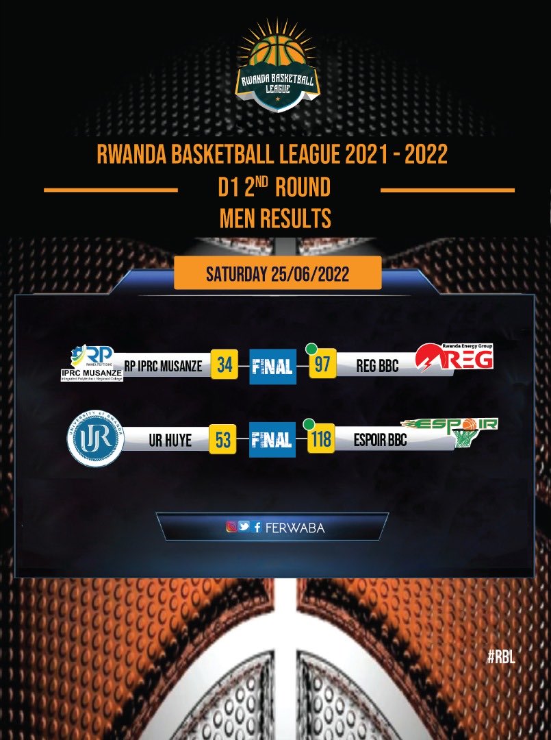 ferwabaRW's tweet photo. UPDATE 

#RBLRESULTS from the weekend
Division 1 Men and Women Categories and D2 from our very Own Rwanda Basketball League were in full force.

Since we Unlocked the energy with @bralirwaplc through #Cheetah Drink. The Winners from our League will have More to Celebrate for. https://t.co/lLjpQ5tLL7