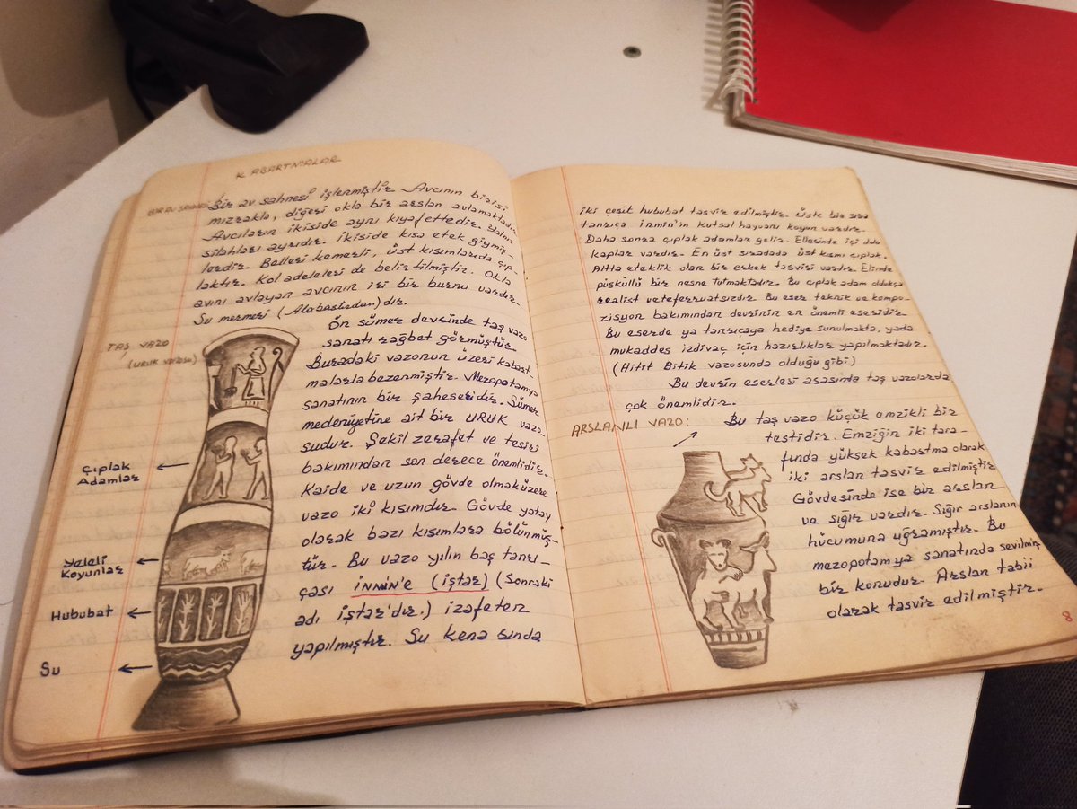 MustafaKoksalDB's tweet photo. DTCF Sanat Tarihi mezunu dedemin sınıf arkadaşının ders notları... https://t.co/Iqoc6yBeuw