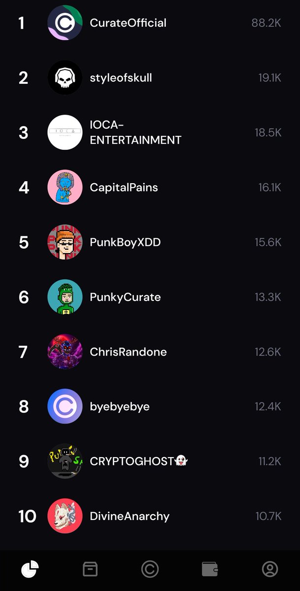 Drac 🍊🌱 tweet media