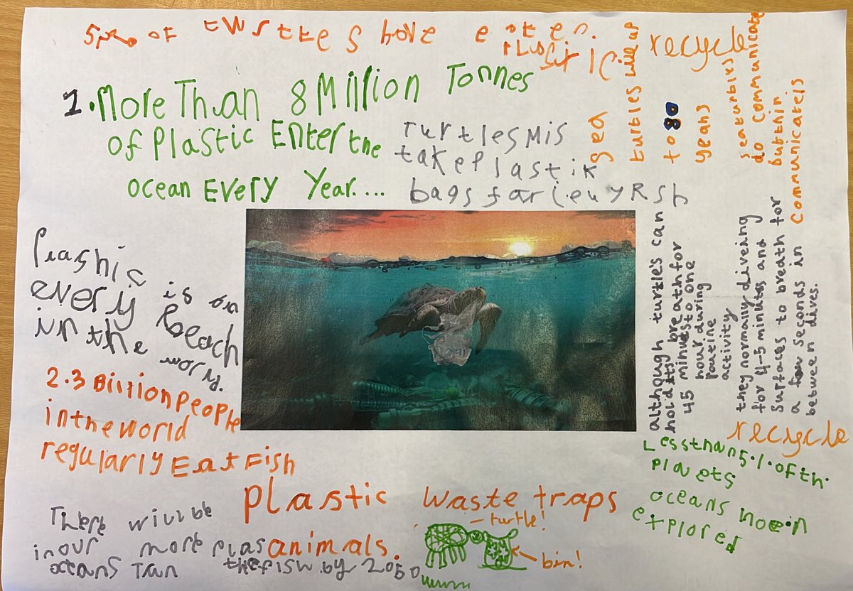 Today FP2 explored how plastic is filling up our oceans and found small ways we can all save our planet. #ccliteracy #cchumanities