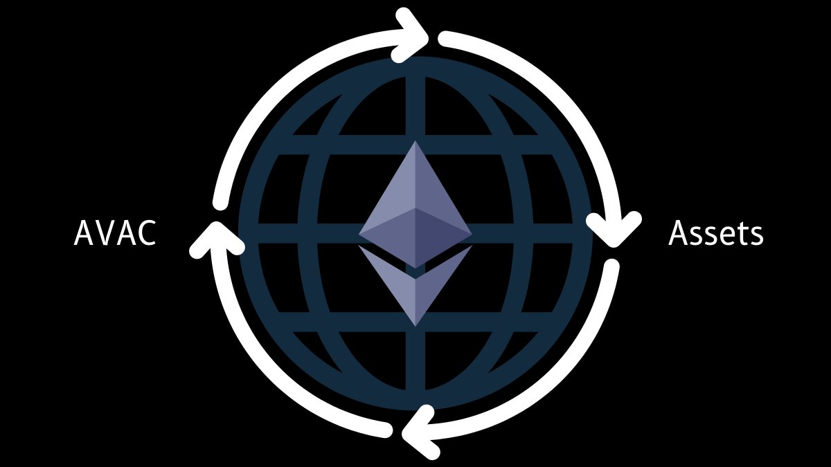 The AVAC Metafund and Ecosystem that I'm going to be revealing in detail, this Wednesday, is going to take our Smart Project to unrivalled heights. 

We'll use AVAC Deed and the coming Roadmap to inject a layer of totally new wealth into an already thriving project.