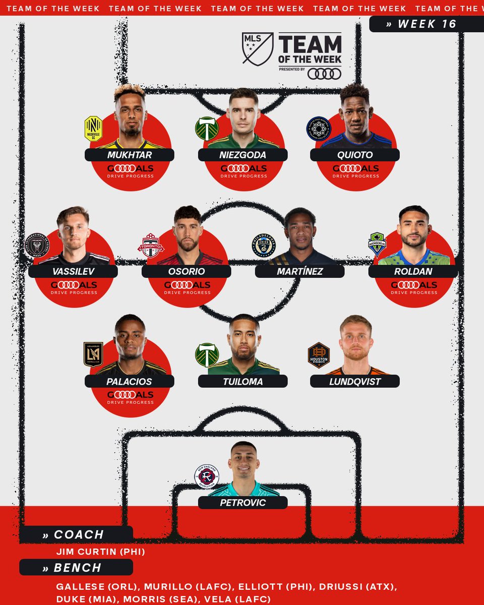MLS's tweet photo. The stars of Week 16. ⭐️

https://t.co/2TPYyUti1I | @Audi #GoalsDriveProgress https://t.co/AOp8TYhGKj