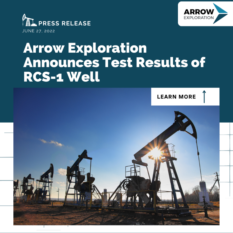 corp_arrow's tweet photo. We've received test results for our RCS-1 well on the #TapirBlock in the Llanos Basin of #Colombia.
Specific production rates:
โข Carbonera C7B: tested 1872 bopd peak rate of 30 API crude.
โข Ubaque: tested 184 bopd peak rate of 12-13 API crude.
Learn more:
$AXL #AXL