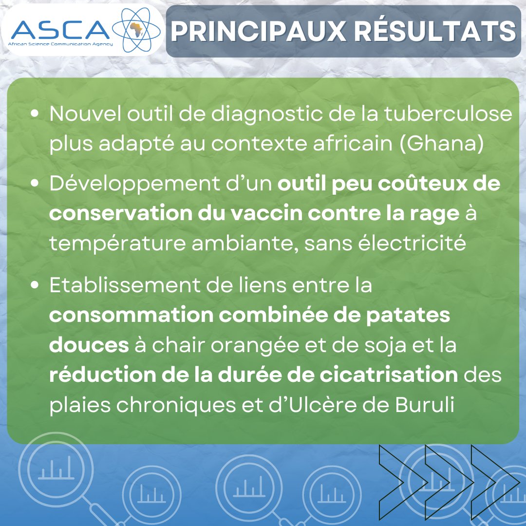AscaAfrica's tweet photo. Que savez-vous de l’approche #OneHealth en #Afrique ?
🙄 Pas grand-chose ?
😅 Vous en avez déjà entendu parler, mais…
😎 Vous êtes incollable sur le sujet ?
On a aussi fait des recherches 👇🏾
Ne gardez pas l’info pour vous !
Pour aller plus loin  https://t.co/ajavdJqfsE
#SciComm https://t.co/A4mkdGQWGq