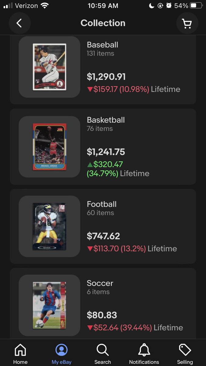 Looks like basketball is hard-carrying the value of my ebay purchases 😆 <a href="/CardPurchaser/">Card Purchaser</a>
