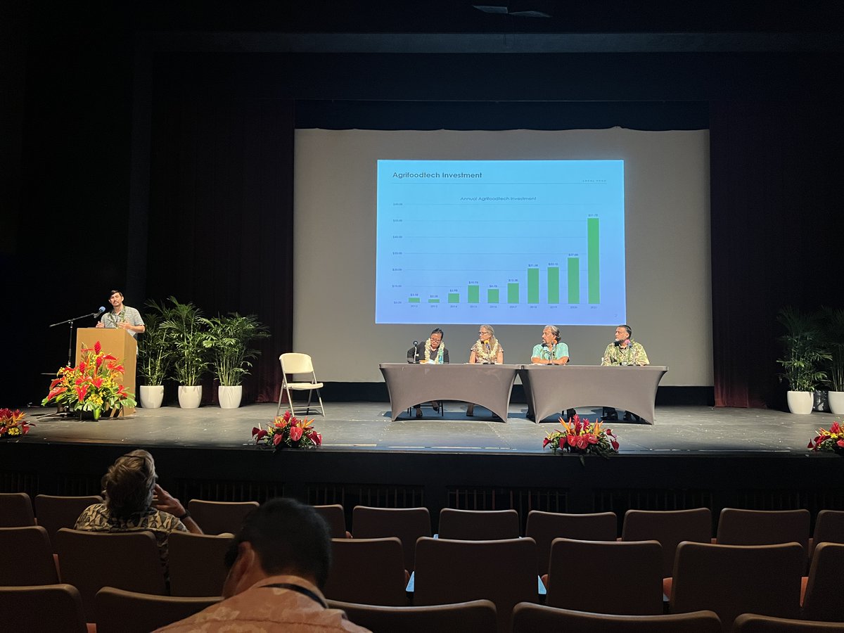 Ulupono's tweet photo. We’re happy to share that our Vice President of Investments &amp; Analytics, Jesse Cook, moderated the VC panel on Commercialization on AgTech in Hawaii and Beyond, at the Tropical AgTech Conference. Learn more about what this conference entailed by visiting: https://t.co/i52xhGcBBn. https://t.co/ujxOIBUzI0