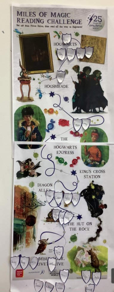 The winner of our #HPMilesofMagic Reading Challenge has been chosen: congratulations <a href="/AtlanticAAT/">Atlantic Academy</a> Portland, Dorset! Pupils read all the way to Hogwarts winning amazing Harry Potter goodies from <a href="/KidsBloomsbury/">Bloomsbury Kids & YA UK</a> for their school. 

Read more: literacytrust.org.uk/news/we-reveal…