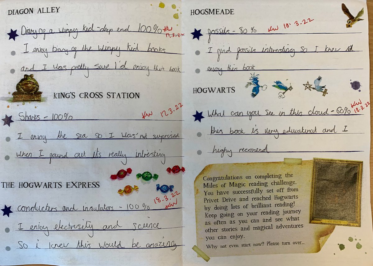 National Literacy Trust tweet media