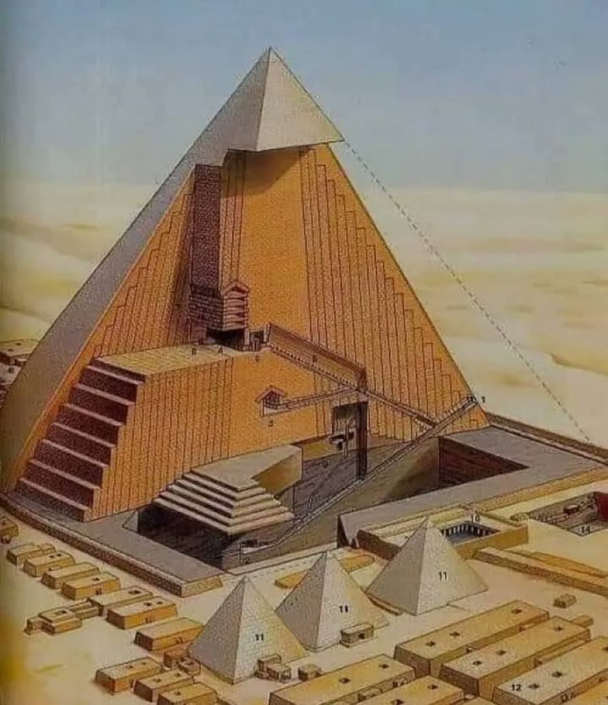 Diagram of the inside of the ancient pyramid of Giza! https://t.co/P9iPyCizAY