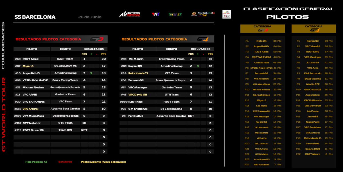 VRC Vives84 tweet media