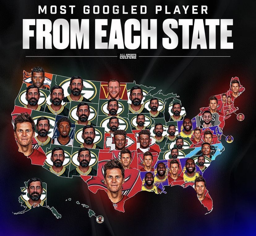 Aaron Rodgers lives rent free in half of America heads 💀💀