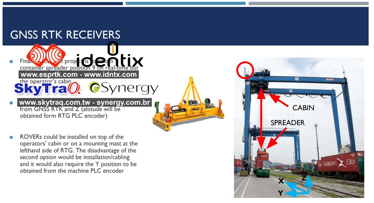 esprtk's tweet photo. Co-operate with ESPrtk+Skytraq+Identix+Synergy from Brazil 🇻🇳🇹🇼🇧🇷
See : https://t.co/dfaNnUUV59 https://t.co/uDGUkudNYR