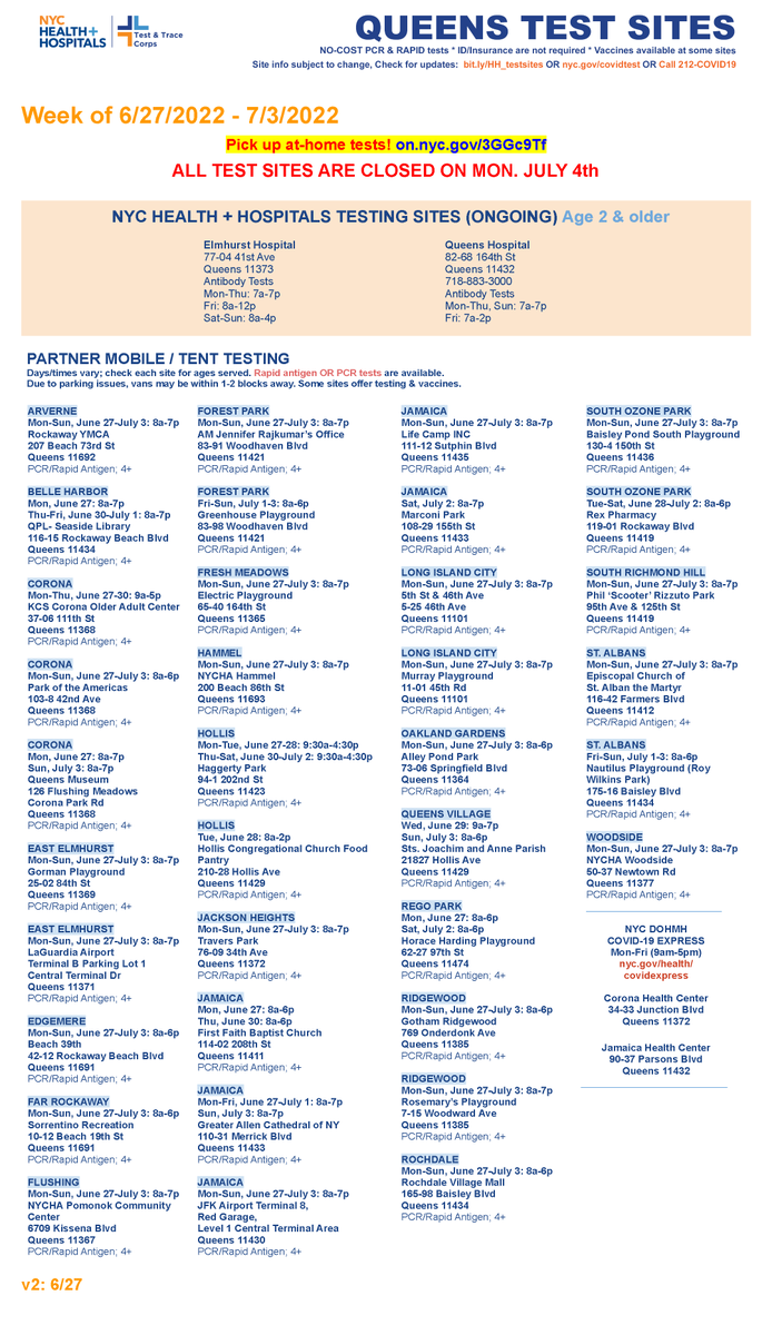 Commonpoint_Qns's tweet photo. It's #GetTestedTuesday! Get a free #COVID19 test at @NYCHealthSystem sites across Queens including @QueensMuseum, @NYCGothamHealth, @LIFECampInc, & @JeniferRajkumar's office, or pick up home tests from @queensbotanicl, @QueensTheatre, @FlushingTwnHall, or any @QPLNYC library! https://t.co/bjz95Conhf