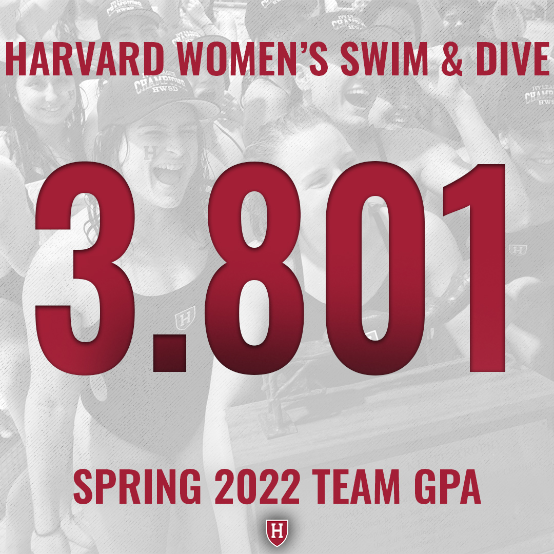 HarvardSwimDive's tweet photo. 🙌 📚 Both our teams earned @CSCAA Scholar All-America Team accolades!

And #HMSD posted the top GPA for Division I men's teams!

#HWSD 📰: https://t.co/T5UAliTtmc

#HMSD 📰: https://t.co/8mcKN53dOY

#GoCrimson #OneCrimson https://t.co/f8YtKx2pfT