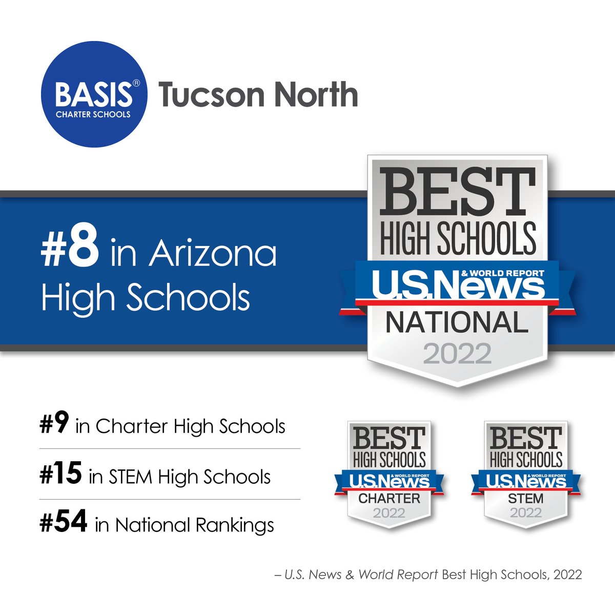 BASISed's tweet image. Starting the week strong by recognizing the BASIS Tucson North community! This #AmaZing campus was the first BASIS Charter School, founded in 1998. What an incredible legacy of hard work and achievement!