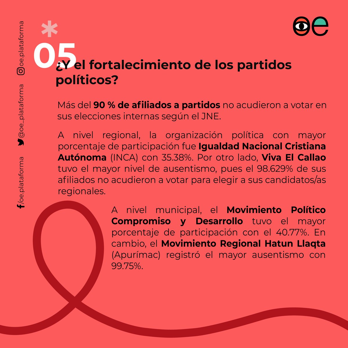 oe_plataforma's tweet photo. https://t.co/BnaqnixqYq