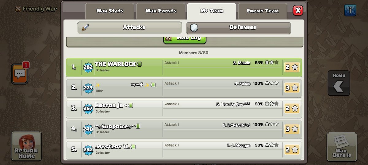 GG <a href="/monykmartz/">Monyk 🦁🔥❤️✈️</a> y el equipo <a href="/LatamFamily/">Latam Team</a>. Otra victoria para nuestro equipo en el <a href="/Vet_Sup_Leag_/">Veteran Super League</a> 🔥💪