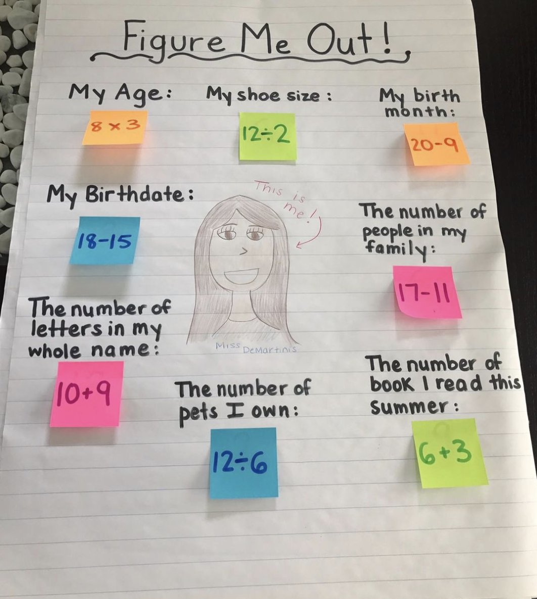 Go figure! 

This getting-to-know-you activity allows Ss to get closer while practicing basic math.

(📸 via T thinking_about_third on IG)

#TeacherTwitter #iteachmath #MathStratChat