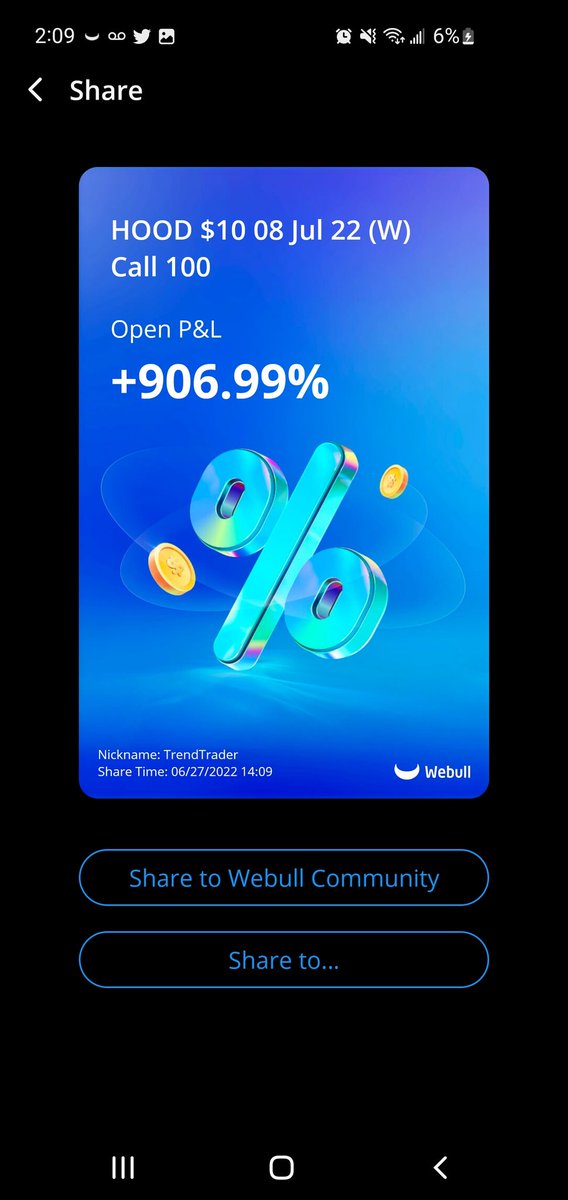 T_TrendTrader's tweet image. Indeed the flow was bussin🚀💰💰