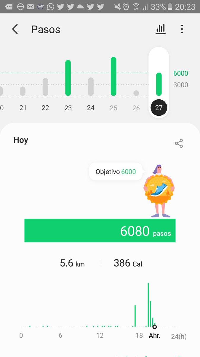 tortugapancoe's tweet photo. Me sorprende que después de 1 hora de trote en el gimnasio  apenas llegué a 6000 #ROMA4 #pancoe19 https://t.co/5aIF8dfy4x
