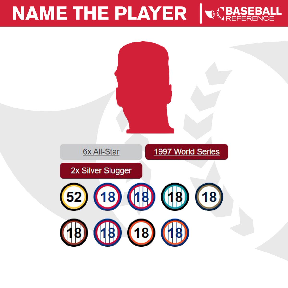 Baseball Reference tweet media