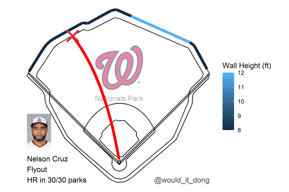 Would it dong? tweet media