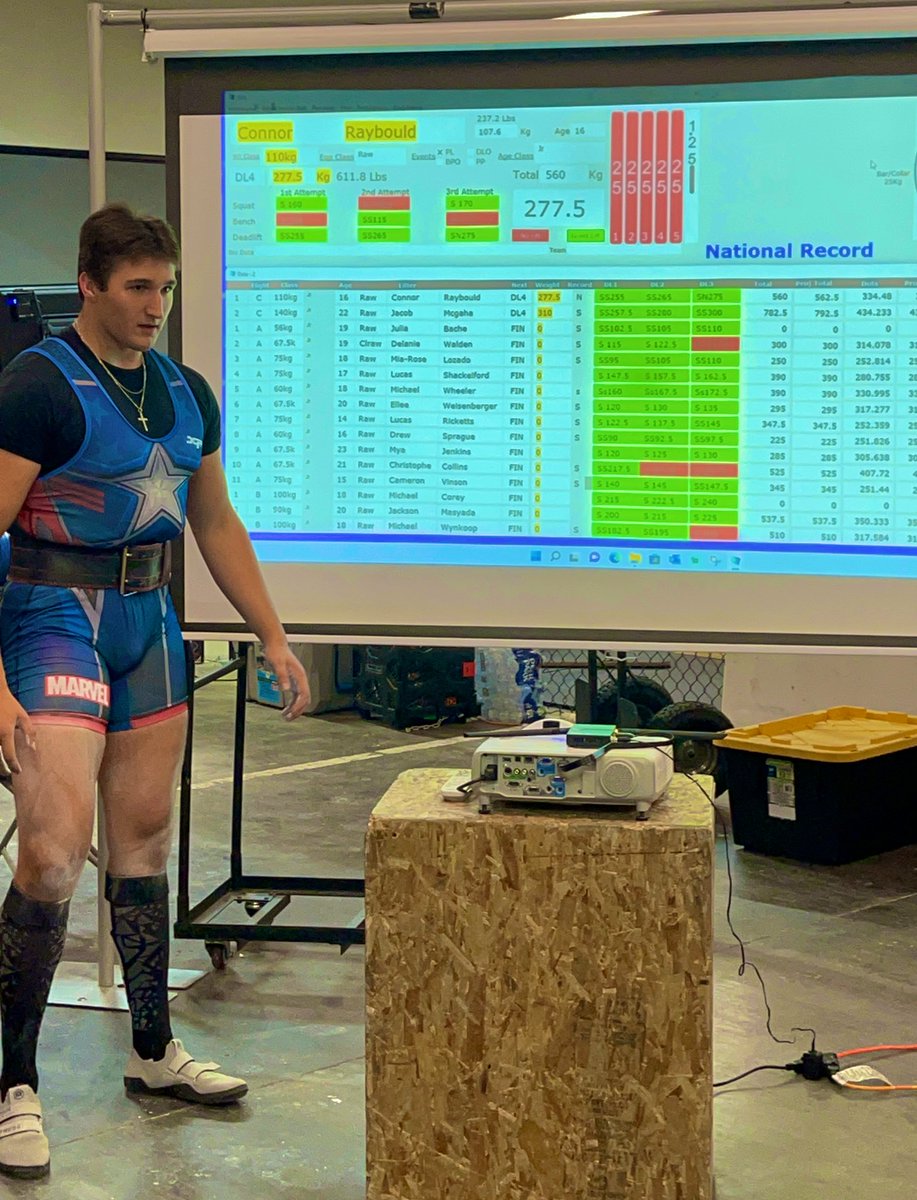 Junior Regionals Drug Tested Powerlifting Meet.  Connor set many records &amp; set some new PR’s. SQUAT 374.8 lbs - State Record, BENCH 253.5 lbs - State Record, DEADLIFT 611.8 lbs - State &amp; National Record. Took first place 16-17 yr old 110kg/242 lbs class. @uspapower @uspaohio 💪🏼🏋🏻‍♂️