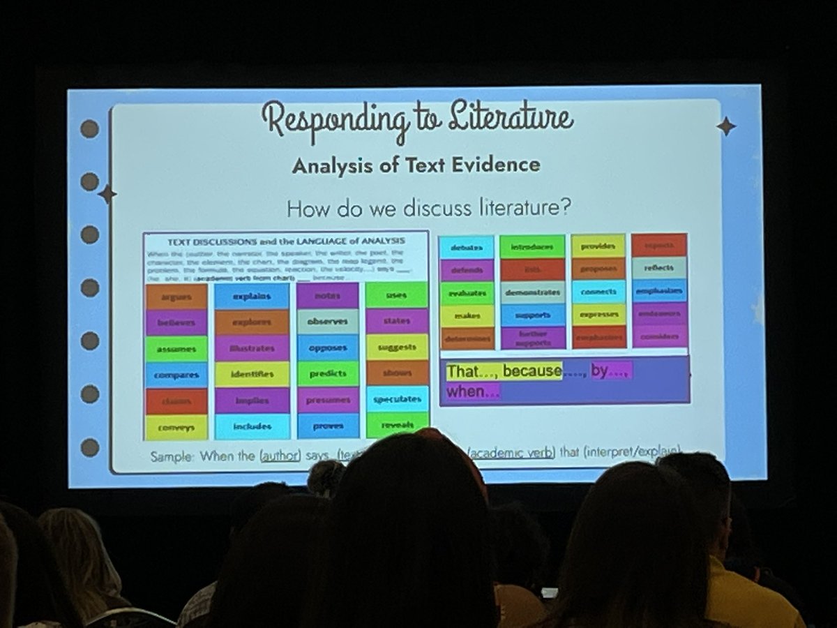 CatMatta5's tweet photo. Constructed Response session at #TEKSCON22   🤓 https://t.co/mNuiFdUTSi