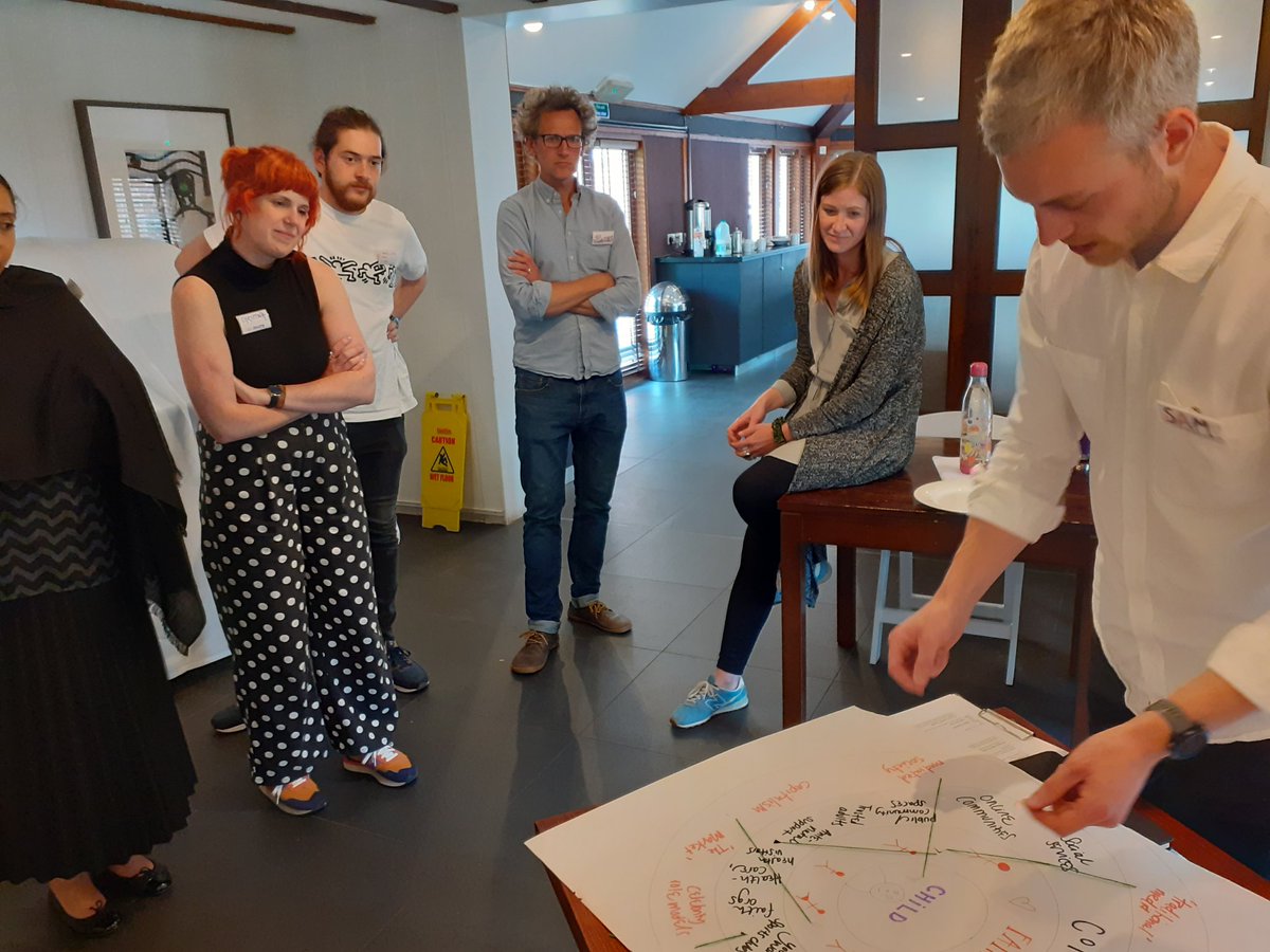 loliver1's tweet image. Mapping the system with craft! #JoinedUp @UKYouth #youthwork #teachers #education #socialwork