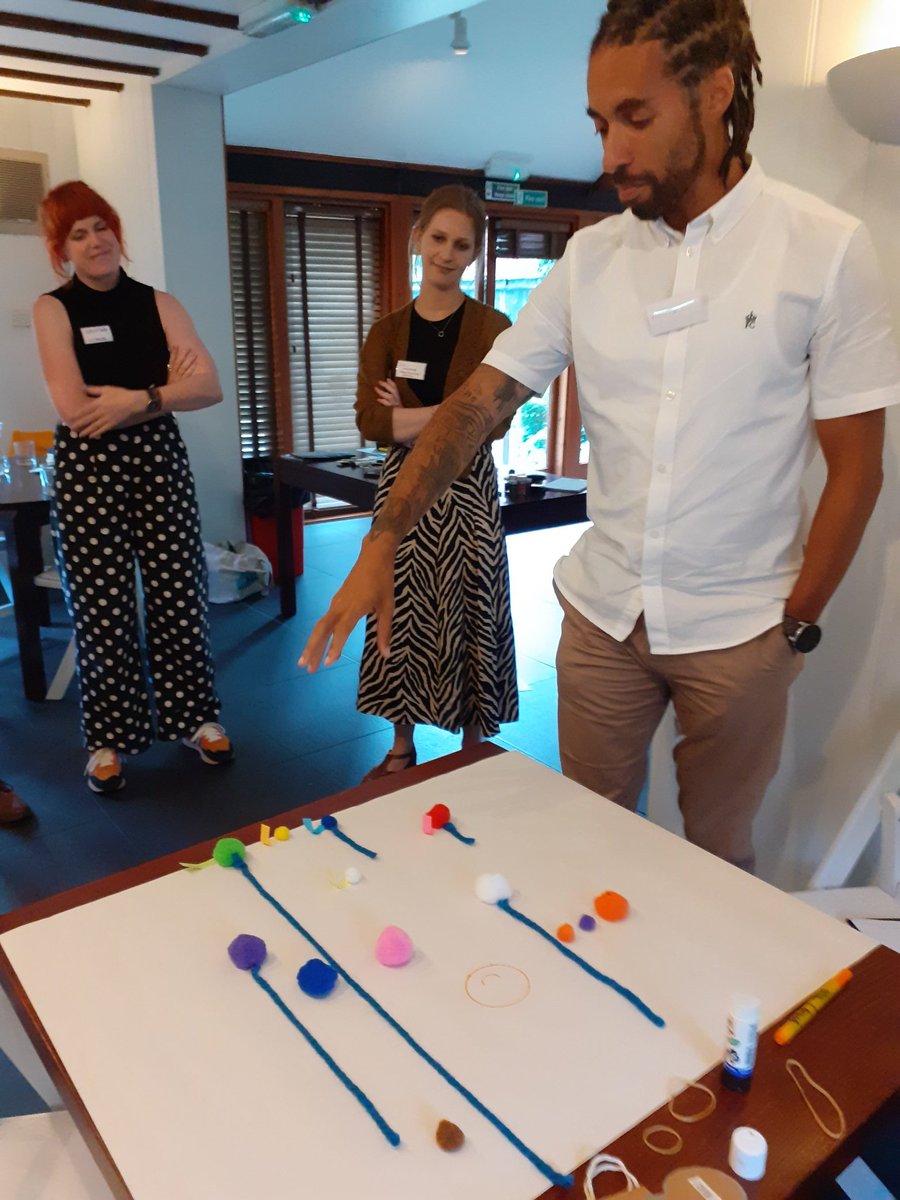 loliver1's tweet image. Mapping the system with craft! #JoinedUp @UKYouth #youthwork #teachers #education #socialwork