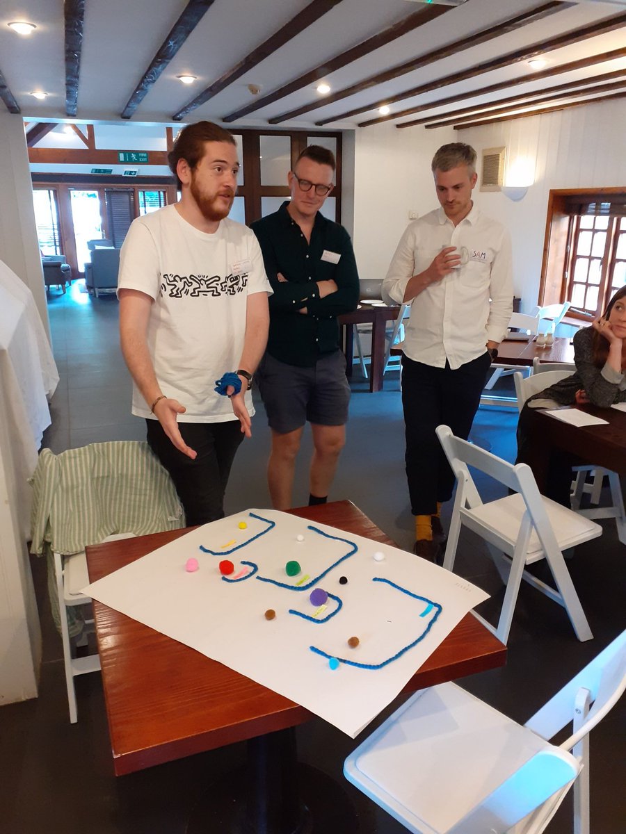 loliver1's tweet image. Mapping the system with craft! #JoinedUp @UKYouth #youthwork #teachers #education #socialwork