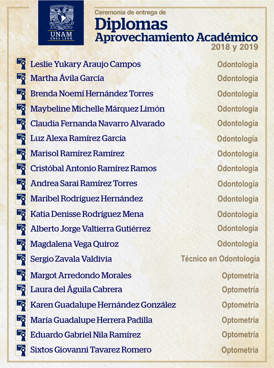 ENESUNAMLEON's tweet photo. Muchas felicidades🤩🥳🎉  a nuestros titulados y a todo el alumnado que recibió Diploma de Aprovechamiento 2018-2019 y Medalla "Gabino Barreda 2019" en la pasada Ceremonia de Titulación y Excelencia  Académica 2022.
#UNAM #OrgulloENESLeón #Goya #AzulyOro💙💛 https://t.co/pxe0bdwCg5